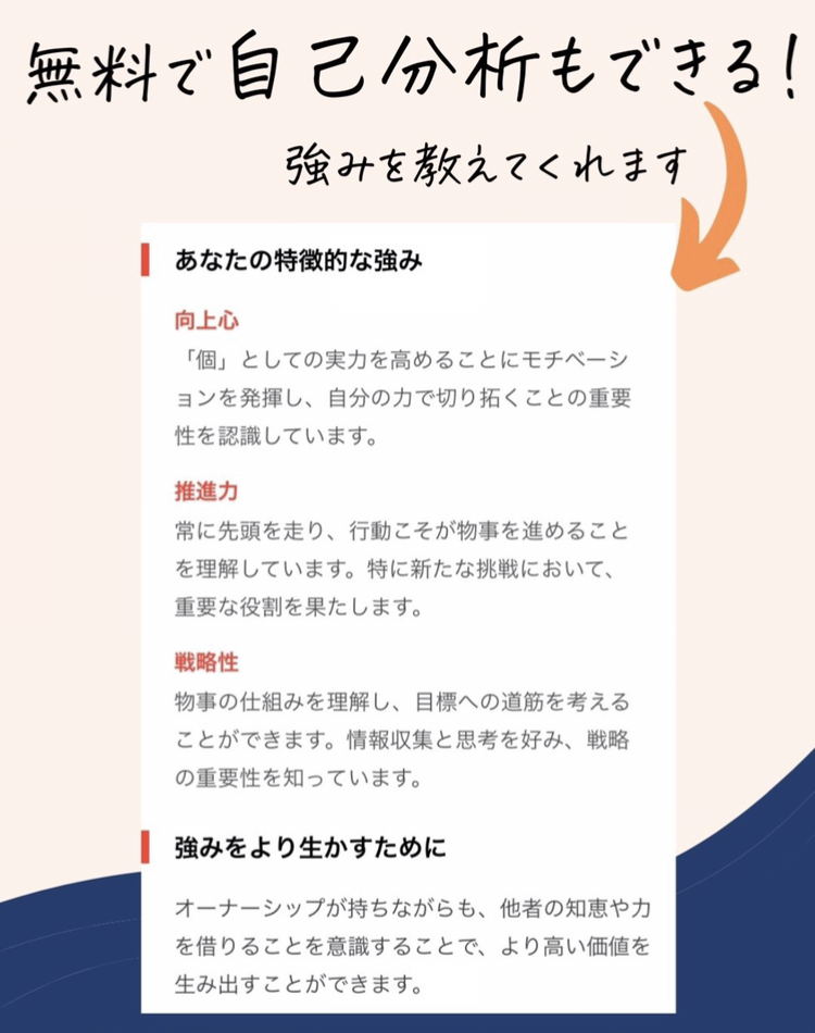 天職診断
