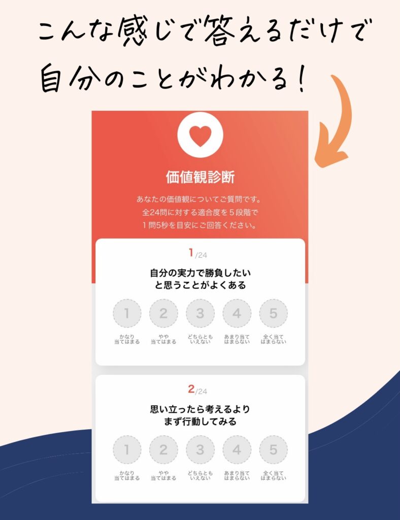 適職診断 無料